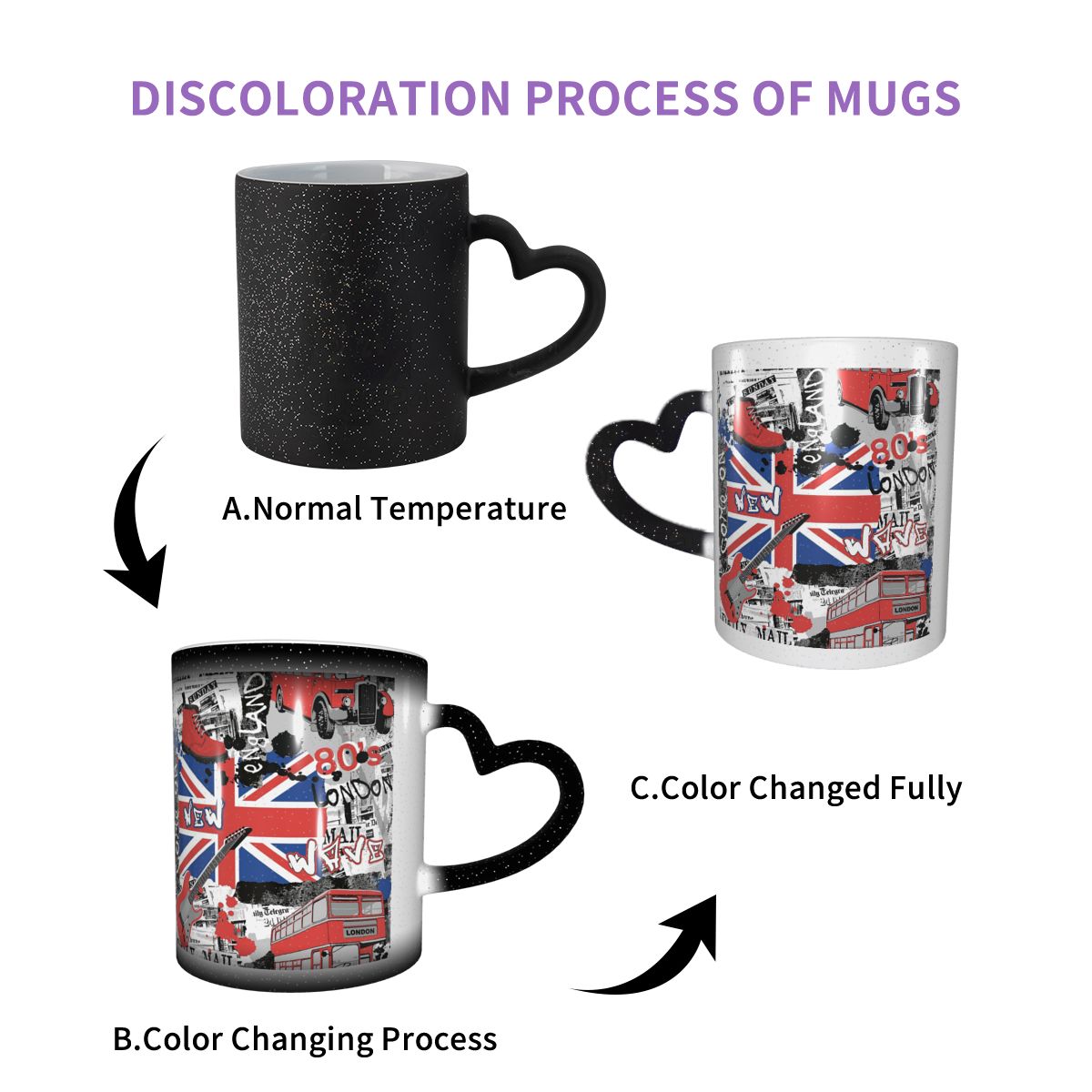 كوب سيراميك مضحك بتصميم علم ال - مراجعة Coffee Tea Uk وسعره